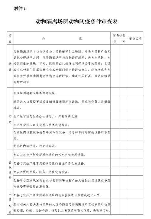 农业农村部发布最新《动物防疫条件合格证》样式，自2024年7月1日起执行