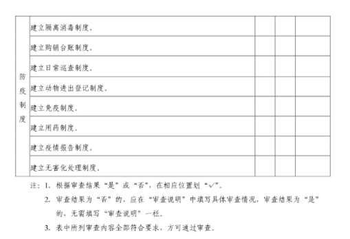 农业农村部发布最新《动物防疫条件合格证》样式,自2024年7月1日起执行