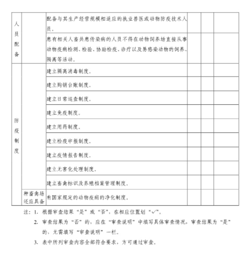 农业农村部发布最新《动物防疫条件合格证》样式,自2024年7月1日起执行