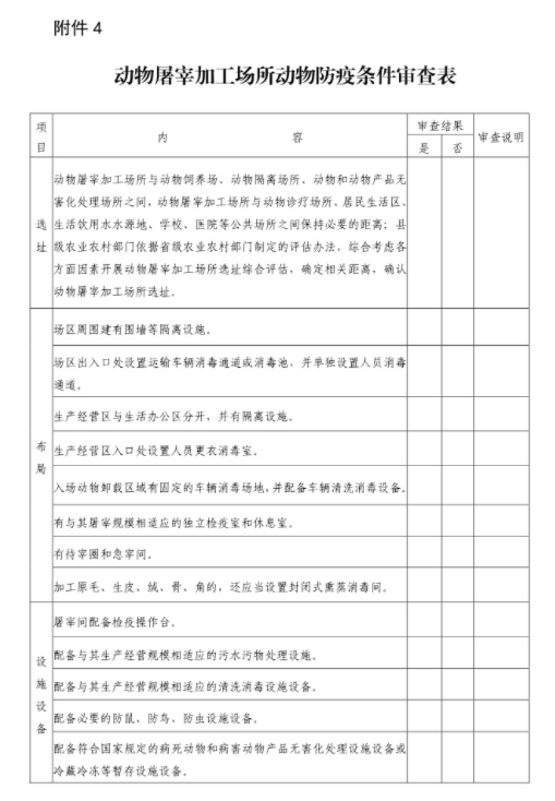 农业农村部发布最新《动物防疫条件合格证》样式，自2024年7月1日起执行