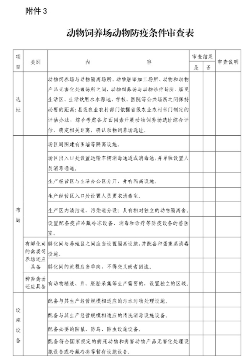 农业农村部发布最新《动物防疫条件合格证》样式，自2024年7月1日起执行