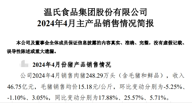 温氏股份2024年4月肉猪和肉鸡销售情况