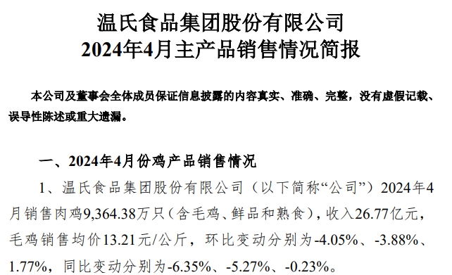 温氏、立华和湘佳2024年4月肉鸡销售情况