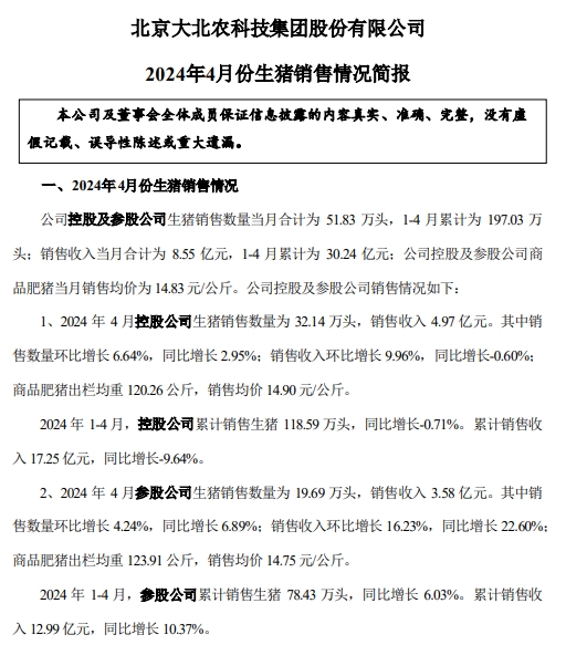 新希望、大北农和天邦2024年4月生猪销售情况