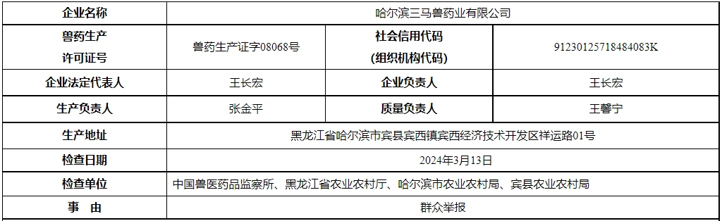 农业农村部通报对北安市飞龙动物药厂和哈尔滨三马兽药业有限公司飞行检查结果