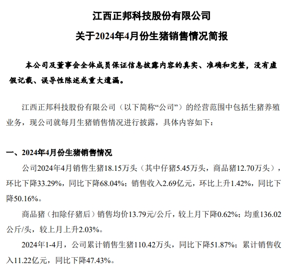 唐人神、中粮、天康、正邦和傲农2024年4月生猪销售情况