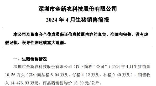 京基、神农和金新农2024年4月生猪销售情况