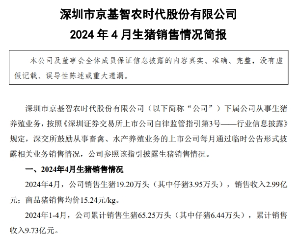 京基、神农和金新农2024年4月生猪销售情况