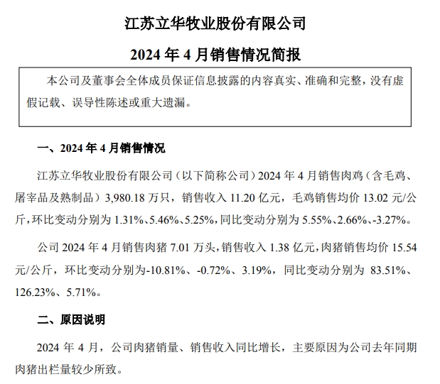 温氏、立华和湘佳2024年4月肉鸡销售情况