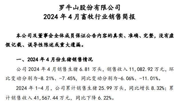华统、罗牛山、东瑞、正虹和益生2024年4月生猪销售情况