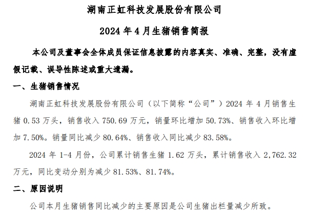 华统、罗牛山、东瑞、正虹和益生2024年4月生猪销售情况