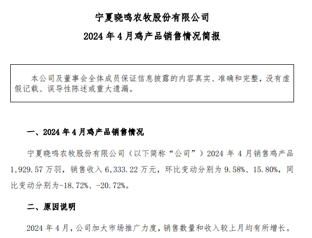 益生、民和和晓鸣2024年4月鸡苗销售情况