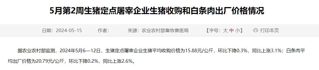 2024年5月第2周生猪定点屠宰企业生猪收购和白条肉出厂价格情况
