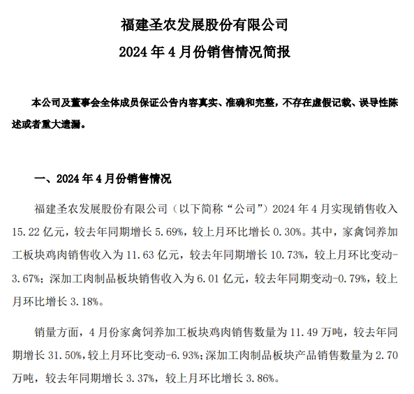 圣农和仙坛2024年4月鸡肉销售情况