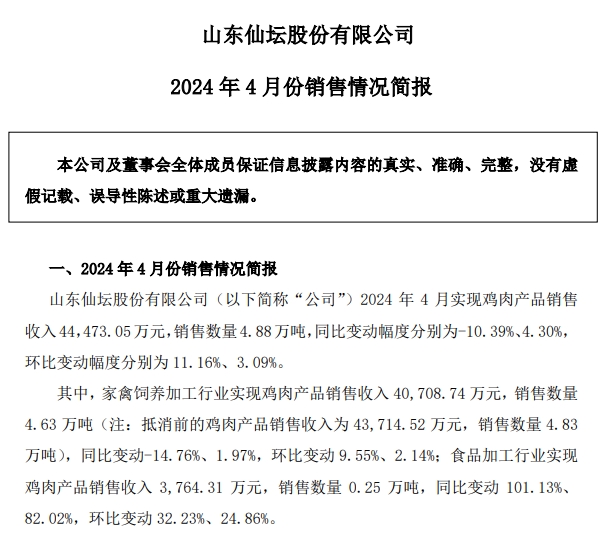 圣农和仙坛2024年4月鸡肉销售情况