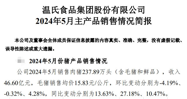 温氏股份2024年5月肉猪和肉鸡销售情况