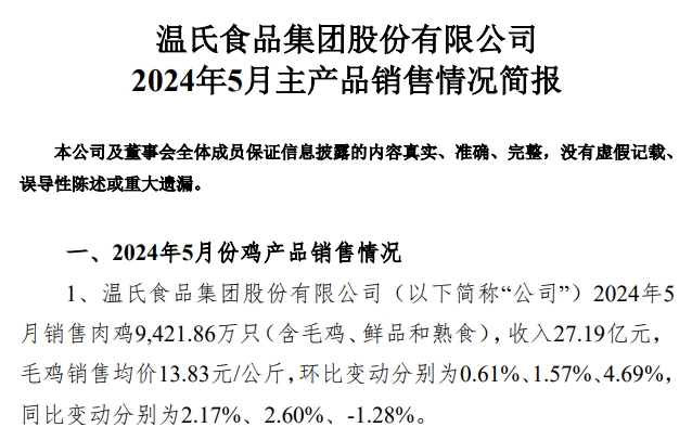 温氏股份2024年5月肉猪和肉鸡销售情况