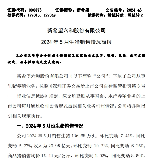 新希望、天邦、大北农和唐人神2024年5月生猪销售情况