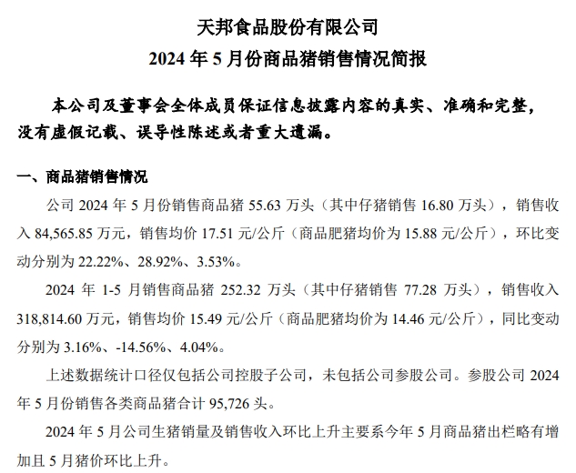 新希望、天邦、大北农和唐人神2024年5月生猪销售情况