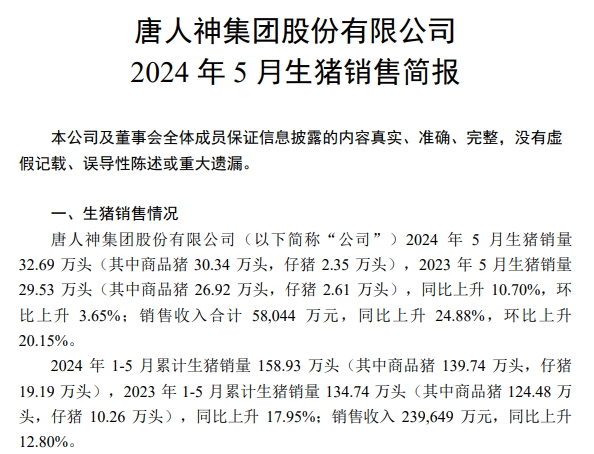 新希望、天邦、大北农和唐人神2024年5月生猪销售情况