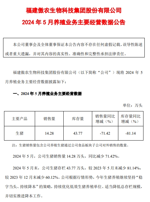 天康、正邦、京基和傲农2024年5月生猪销售情况