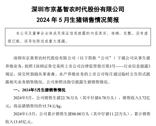 天康、正邦、京基和傲农2024年5月生猪销售情况