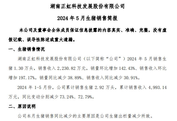 神农、金新农、东瑞和正虹2024年5月生猪销售情况