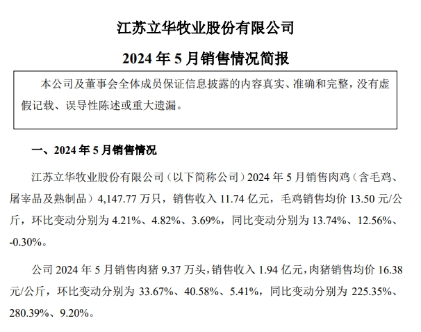 立华股份2024年5月肉鸡和肉猪销售情况