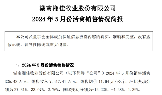 温氏、立华和湘佳2024年5月肉鸡销售情况
