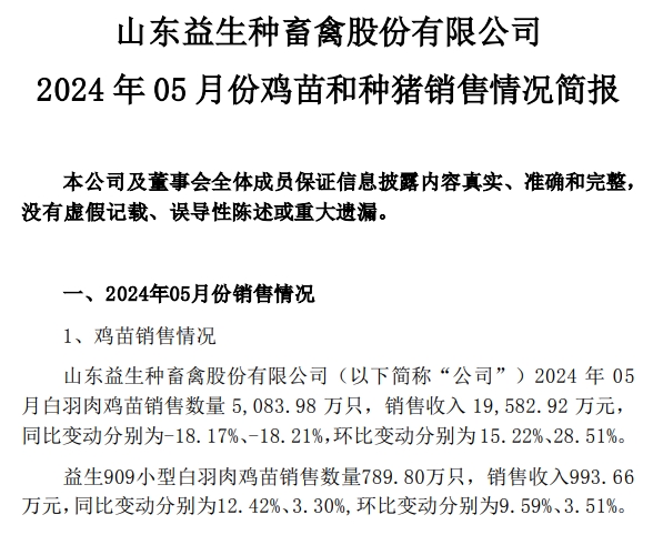益生、民和和晓鸣2024年5月鸡苗销售情况