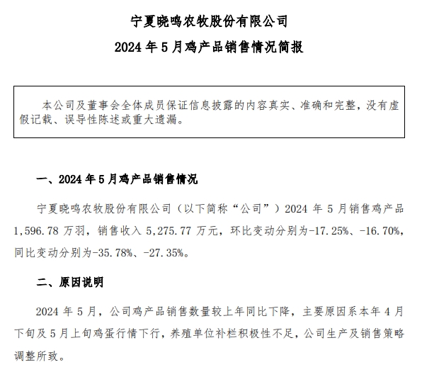 益生、民和和晓鸣2024年5月鸡苗销售情况