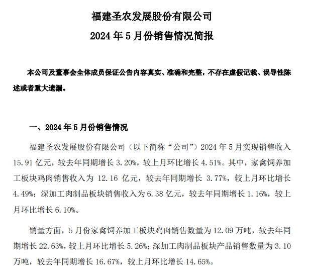 圣农和仙坛2024年5月鸡肉销售情况