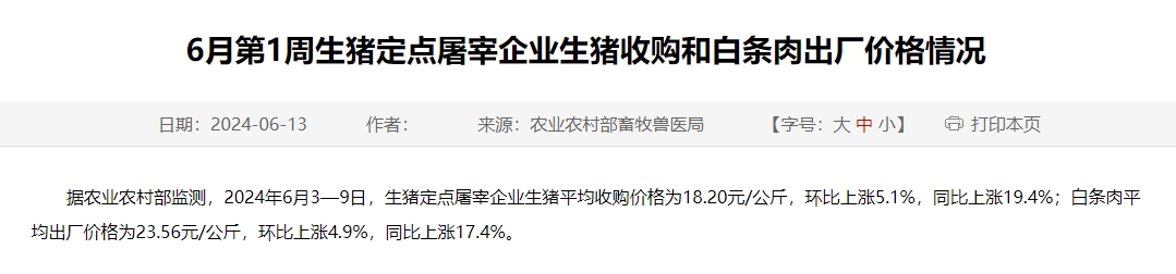 2024年6月第1周生猪定点屠宰企业生猪收购和白条肉出厂价格情况