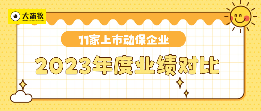 中牧、瑞普和金宇等11家上市动保企业2023年度业绩对比