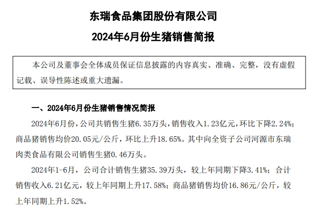 神农、傲农、东瑞和正虹2024年6月及上半年生猪销售情况