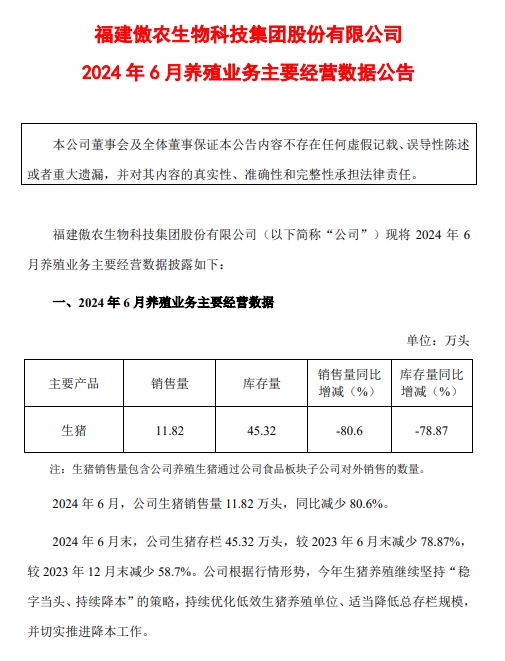 神农、傲农、东瑞和正虹2024年6月及上半年生猪销售情况