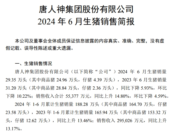唐人神和正邦2024年6月及上半年生猪销售情况