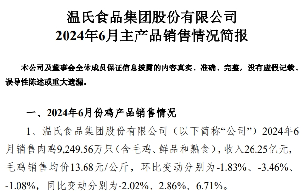 温氏、立华和湘佳2024年6月和上半年肉鸡销售情况