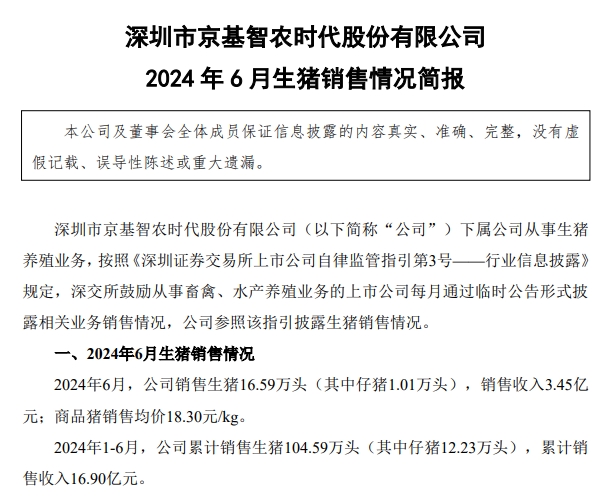 中粮、天康、京基和金新农2024年6月及上半年生猪销售情况