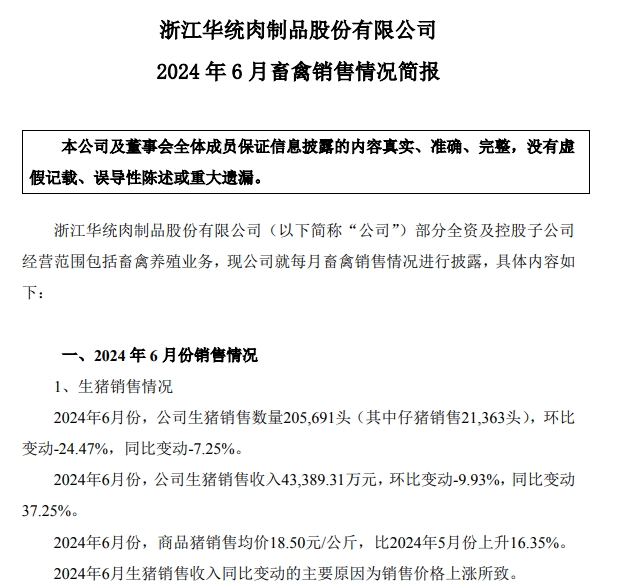华统、罗牛山和益生2024年6月及上半年生猪销售情况