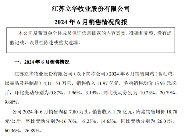温氏、立华和湘佳2024年6月和上半年肉鸡销售情况