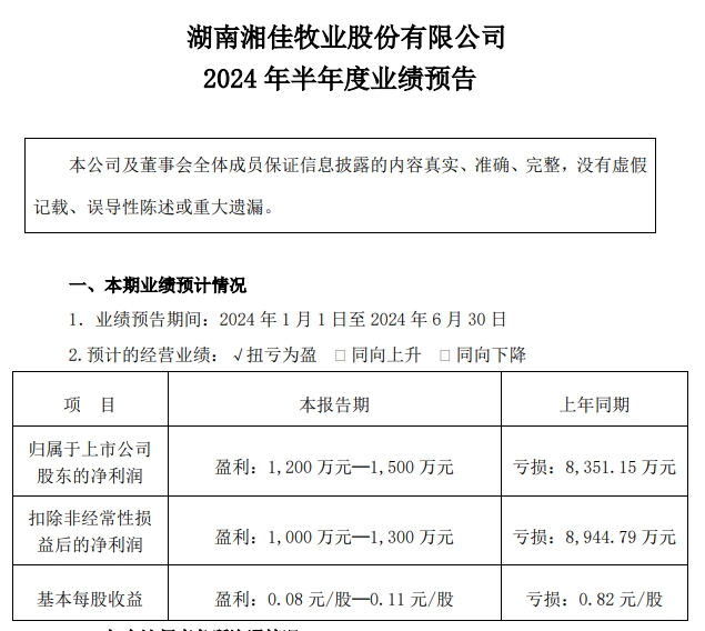 温氏、立华和湘佳2024年6月和上半年肉鸡销售情况