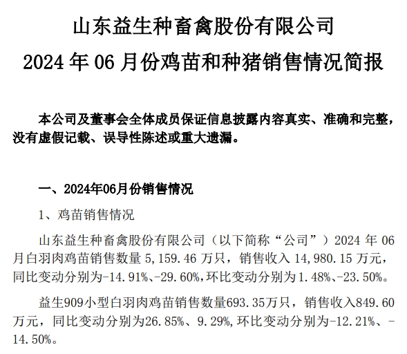 益生、民和和晓鸣2024年6月及上半年鸡苗销售情况