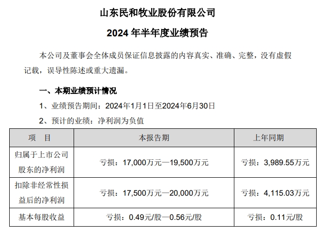益生、民和和晓鸣2024年6月及上半年鸡苗销售情况