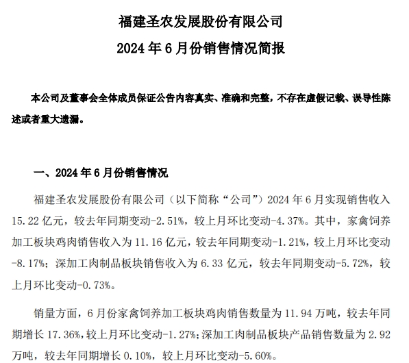 圣农发展：上半年鸡肉总收入同比减少，预计上半年净利超8000万元