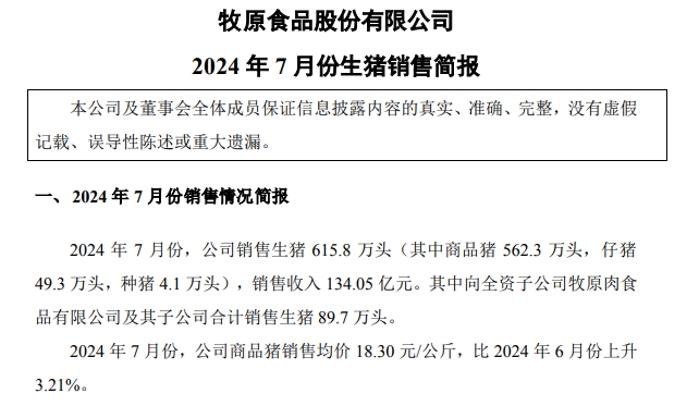 牧原股份:上半年净利8.29亿元扭亏为盈,7月生猪销量突破600万头,前7月收入约700亿元