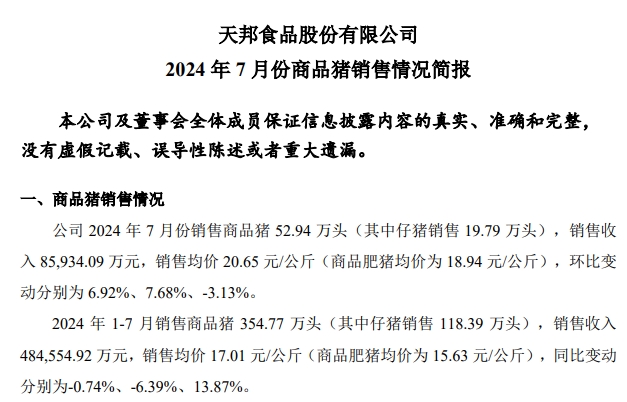 天邦食品：前7月生猪销量和收入均减少，仔猪销量同比增长81%
