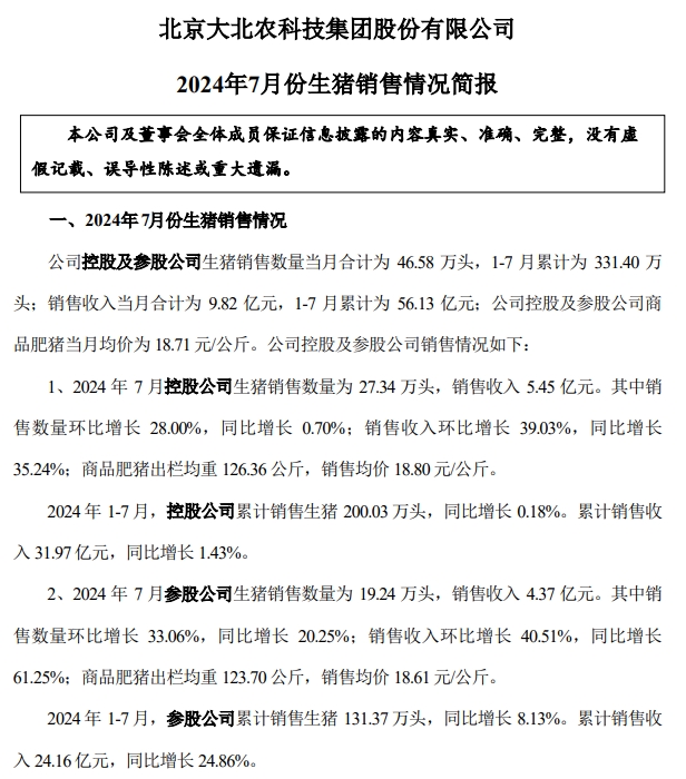 新希望、大北农、唐人神和正邦2024年7月生猪销售情况
