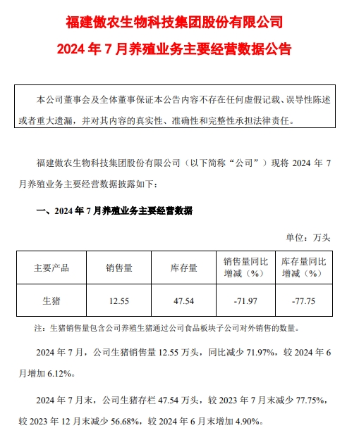 中粮、天康、神农和傲农2024年7月生猪销售情况