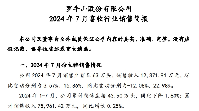 京基、金新农、罗牛山和东瑞2024年7月生猪销售情况